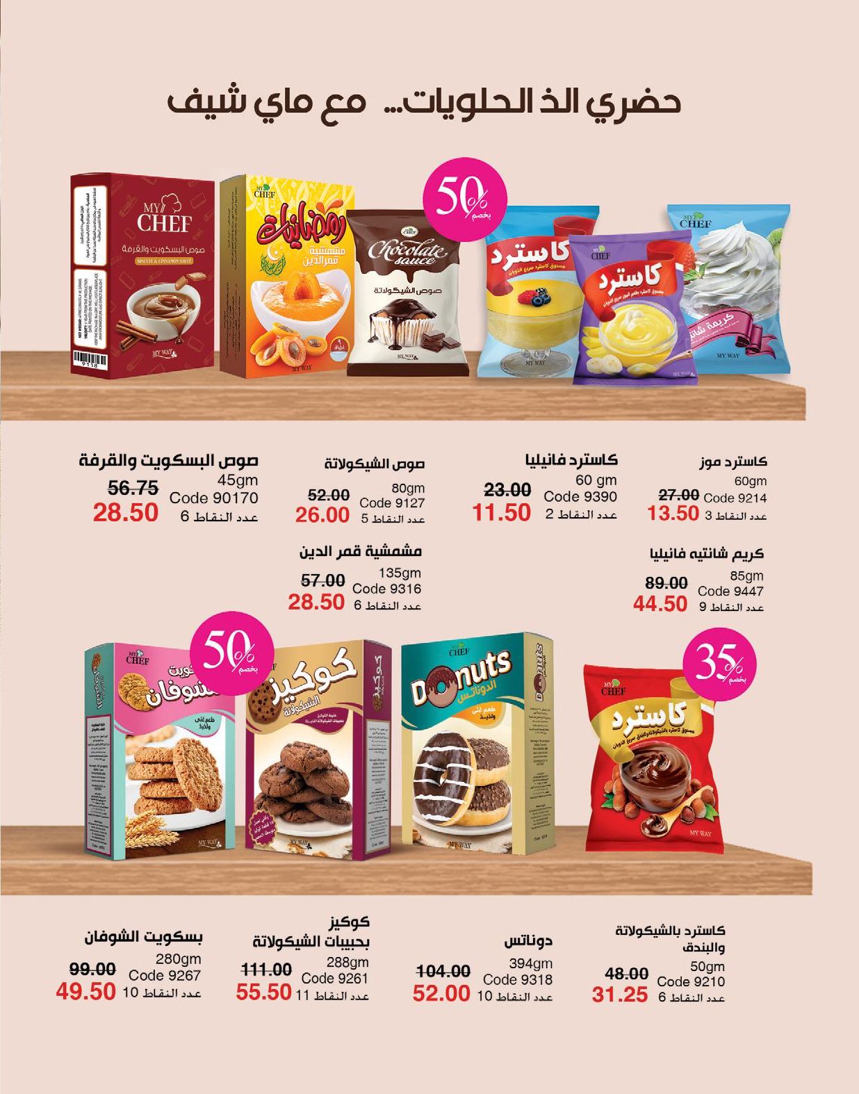myway offers from 1may to 3may 2025 عروض ماى واى من 1 مايو حتى 3 مايو 2025 صفحة رقم 108